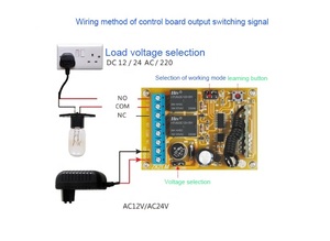 Customized Auto Relay Connection <strong>Wire</strong> <strong>Control</strong> Switch LED Headlight Wiring Harness for <strong>Remote</strong> <strong>Controls</strong> - Product Image 6