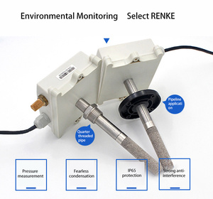 Venta caliente Transmisor de temperatura Pantalla digital Conducto de aire Sensor de humedad - Product Image 4