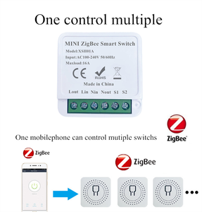 16A Tuya <strong>Zigbee</strong> Wifi Light Smart <strong>Home</strong> <strong>Automation</strong> Module Mini Smart Wifi Switch Support With Alexa Google <strong>Home</strong> Smart Life App - Product Image 5