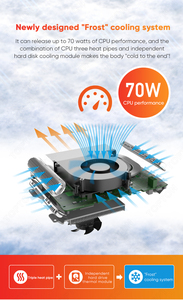 Mini PC AMD RyzenTM 7 8845HS CPU 16G RAM 500G Hard Disk Radeon TM 78OM GPU Windows 11 <strong>Desktops</strong> ODM/OEM Logo Intel <strong>Computer</strong> Tower