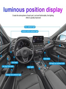 APP Car Interior Ambient Light 10 in 1 Full Color <strong>LED</strong> Strip Foot Light Wireless Remote Music Auto Atmosphere Decorative Lamp - Product Image 6