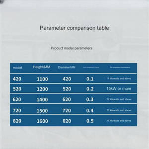 Metal temizleme için kumlama makinesi, yüzey temizleme kumlama ekipmanları/taşınabilir aşındırıcı kumlama makinesi - Product Image 2