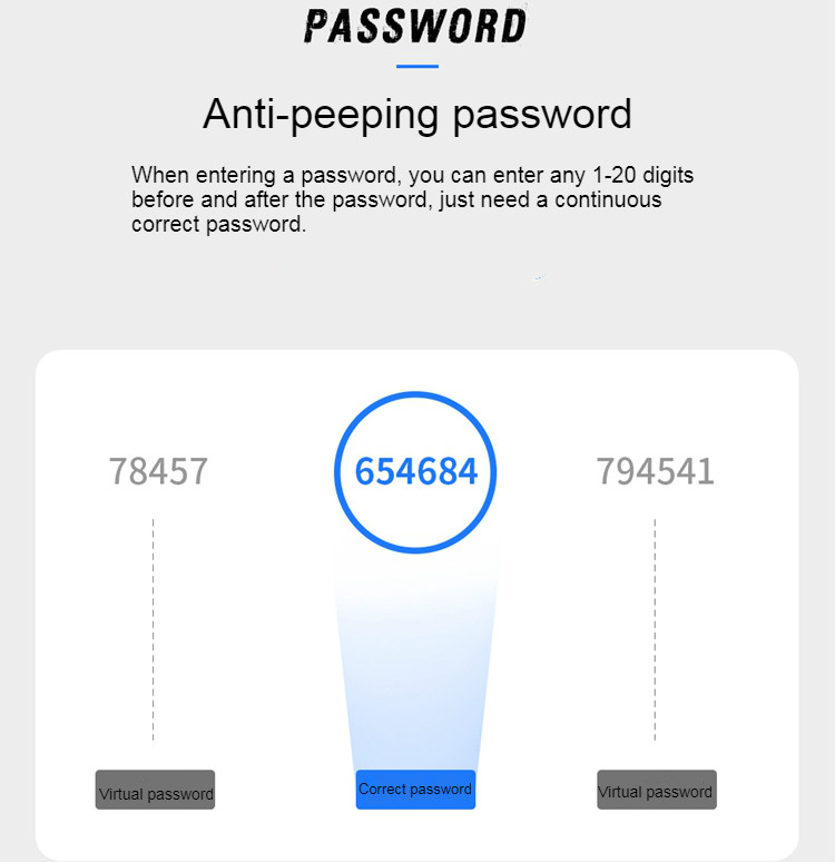 Doubwin Factory Price S888max Face ID Intelligent Door Lock Usmart Go Lock Fingerprint Palmprint Password Smart Wifi Door Lock