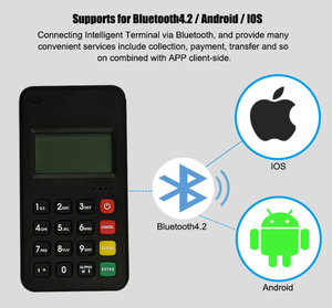Высококачественный чип/MSR/NFC кард-ридер MPOS-терминал с Bluetooth + Wifi M6 Plus - Product Image 4