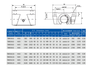 TBR30 TBR25 TBR20 TBR16UU直线滑块直线导轨TBR20 TBR导轨直线运动轴承 - Product Image 6