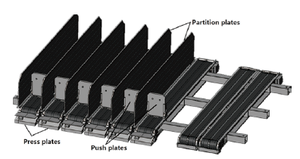 910 Type Conveyor Belt <strong>Vending</strong> <strong>Machine</strong> Conveyor Belt Lane Unmanned <strong>Vending</strong> <strong>Machine</strong> Single and Double Track Cargo lane - Product Image 6