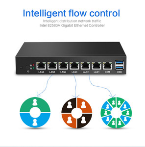 Gateway Vpn Router 1017U 1037U 6 Gigabit Ethernet Lan Pfsense Firewall Fanless <strong>Network</strong> Server Mini Pc - Product Image 5