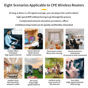 เราเตอร์ WiFi 6 5G ซิมเราเตอร์พร้อมช่องเสียบซิมการ์ด5G ฮอตสปอต CPE 3000Mbps SA NSA 5G โมเด็ม WiFi - Product Image 5