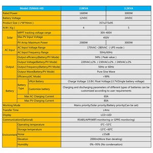 Zumax电源2.0KVA 3.2kva 3200W 24V 170VAC ~ 280VAC单输出太阳能逆变器最佳价格<span class=keywords><strong>12v</strong></span> 220v逆变器