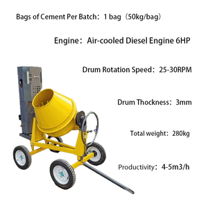 <strong>New</strong> Style Concrete Transit <strong>Mixer</strong> with Pump - Small Portable Mini Cement <strong>Mixer</strong> for Efficient Transport and Mixing - Product Image 2