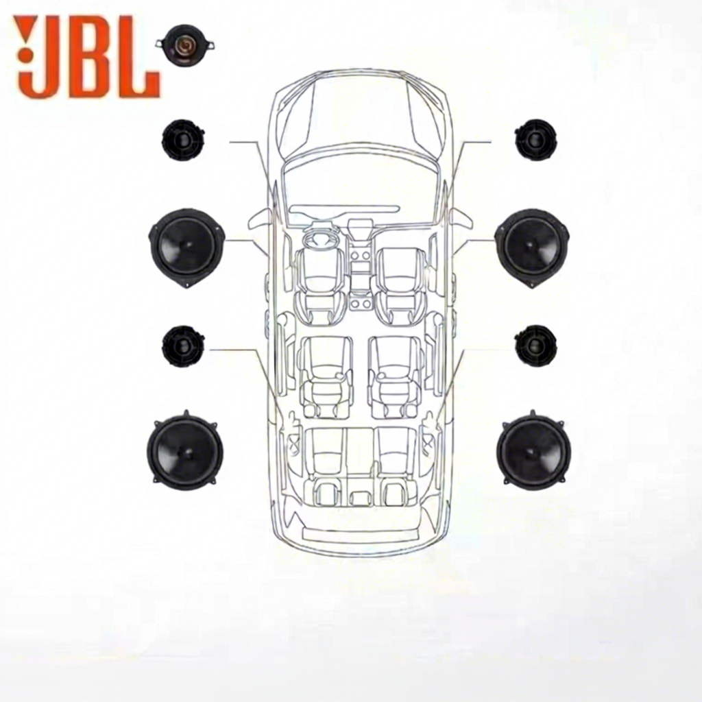 Mercedes-benz Vito Classe V Pack Audio JBL