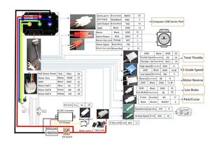 Controller programmabile ad alta potenza 72v 8000w ND72850 encoder controller motore BLDC - Product Image 6