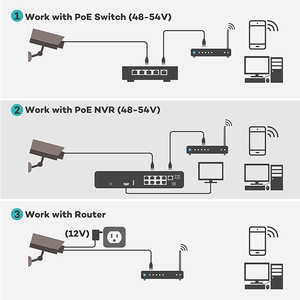 Xmeye-cámara de seguridad de red, Kit de sistema de cámara de seguridad con detección facial, 8 canales, POE, NVR, 4K, doble luz (IR/blanco) - Product Image 6