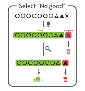 It Can Inspect All Kinds of <strong>Objects</strong> Contact Image <strong>Sensor</strong> Visual Quality Inspection Machine - Product Image 5