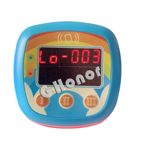 Карточная система для игровых автоматов - Product Image 2