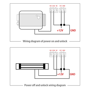 Lanbon Whole Smart <strong>Home</strong> <strong>System</strong> <strong>Digital</strong> Video <strong>Intercom</strong> <strong>System</strong> 4.3' Video Outdoor Phone .