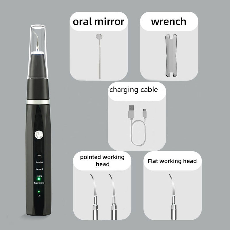Negro
