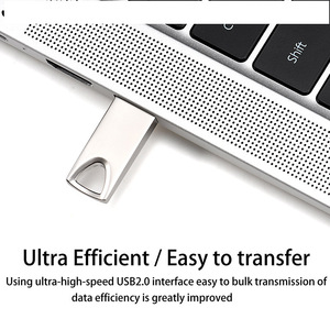2025自定义徽标迷你USB 3.0闪存驱动器4gb至32tb范围金属密钥32Gb 512Gb 2 4Tb 8Tb 16tb尺寸 - Product Image 5