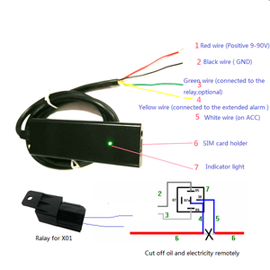 Minirastreador GPS para motocicleta, fabricante 4G, sistema de rastreador de función de gestión de flotas cortadas para motor de coche - Product Image 6