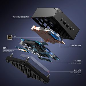 R7 5800U Benutzer definierte Mini-PC-Hersteller für Amd Ryzen Ethernet Wifi Business Kleiner Computer Industrieller Mini-PC-Computer - Product Image 5