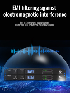 ISonicavct IP-R1083A аудио-визуальная Конференц-система модуль управления последовательностью поддерживает протокол управления блоком питания - Product Image 4