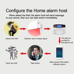 Hareket sensörü 25kg Pet bağışıklık ev hırsız akıllı Alarm sistemi için 433MHz kablosuz PIR detektörü Alarm - Product Image 6