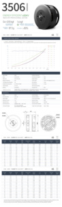 3506I Energy Efficient 400KV Brushless <strong>Motor</strong> for Industrial Drones 1.6kg Thrust 87g Weight