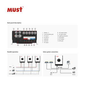 MUST 5KW 10KW <strong>Split</strong> <strong>Phase</strong> Solar Inverter 120V/220V Grid Parallel Function Pure Sine Wave <strong>Output</strong> Off Grid Inverter - Product Image 4