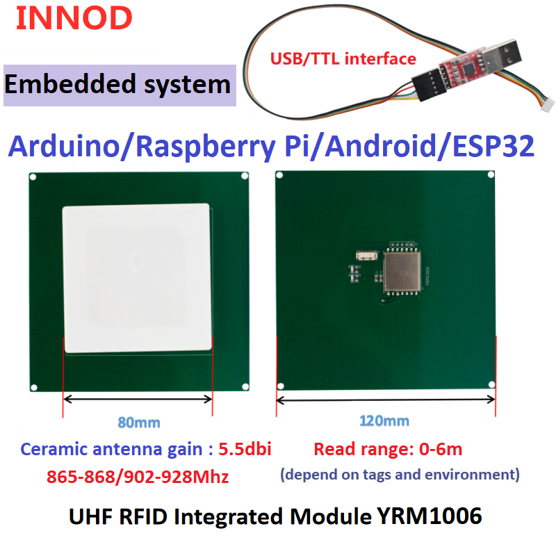 YRM1006
