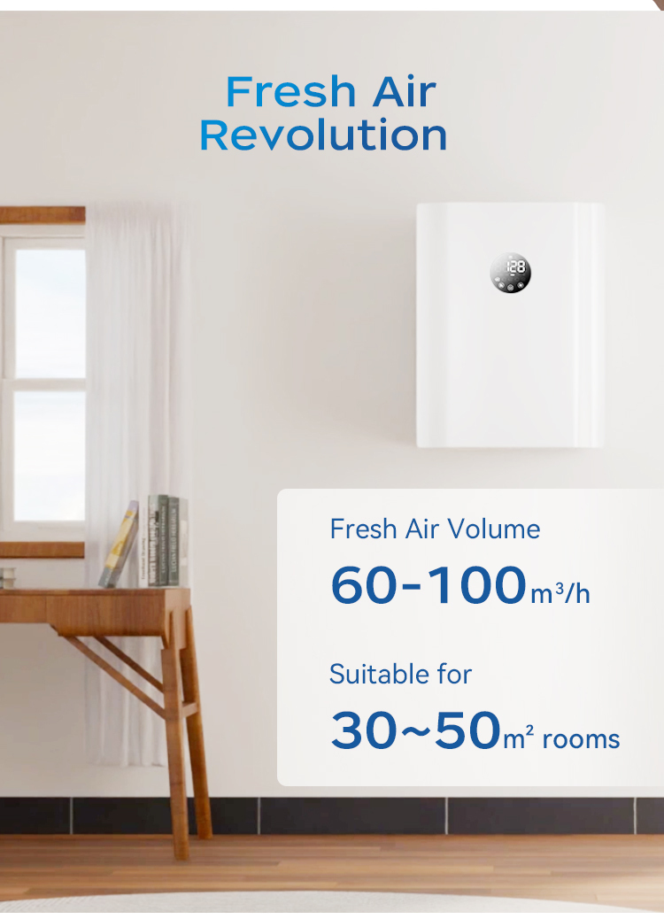 Suitable For 30-50 m2