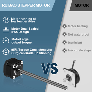 RB nema14 lai <span class=keywords><strong>Stepper</strong></span> 14 động cơ nam châm điện động cơ tuyến tính cho con trỏ kim cho cụm xe động cơ bước HB - Product Image 5