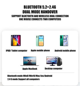 ポータブルミニ超薄型充電式ワイヤレスBluetoothマウス人間工学に基づいたTYPE-Cラップトップ用垂直充電式ワイヤレスマウス - Product Image 2