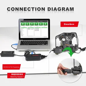 Lancio X431 riduttore Kit adattatori Clone per il lancio EC-U programmatore e X-Prog3