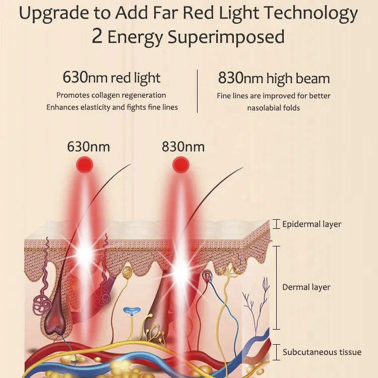 Mascarilla de silicona con fotones LED mascarilla de belleza facial con luz roja LED para acné facial