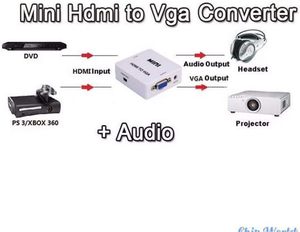 HD <strong>to</strong> <strong>VGA</strong> Converter with 3.5mm Audio Port USB <strong>Input</strong> Interface for Video Signal <strong>Output</strong>