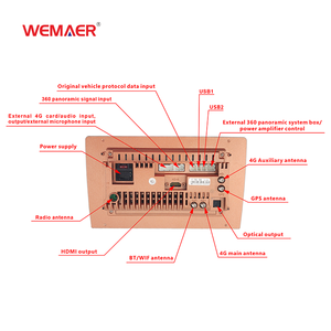 Wemaer OEM monitoraggio inverso uccello vista navigazione panoramica Touch Screen Full Network GT otto-core CPU 3D macchina fotografica per auto Benz - Product Image 4