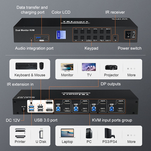 TESmart <strong>4</strong> Port Dual Monitor <strong>KVM</strong> <strong>Switch</strong> Kit DP 4K60Hz With USB 3.0 Docking Station EDID Management Displayport <strong>KVM</strong>