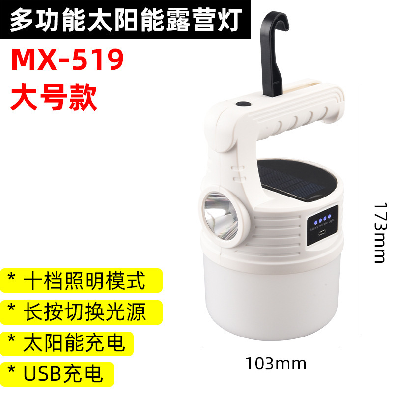 MX-519