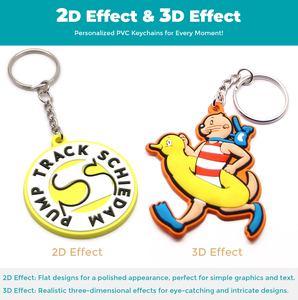 促销钥匙扣软聚氯乙烯钥匙扣制造商批发便宜定制2D 3D标志硅橡胶软聚氯乙烯钥匙扣 - Product Image 6