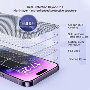 Cao cấp chống phá vỡ HD Tempered Glass bụi-miễn phí dễ dàng App bảo vệ màn hình cho iPhone 14 Pro Max - Product Image 5