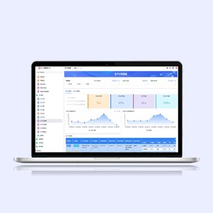 Sistema di gestione della produzione Desktop ERP con Software integrato di gestione degli ordini di vendita del magazzino