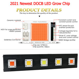 Yxo Yuxinou <strong>Diy</strong> <strong>Led</strong> Grow Light Kits <strong>300W</strong> Greenhouse Full Spectrum Hydroponic Docb <strong>Led</strong> Grow Light - Product Image 5