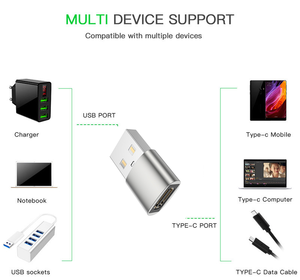 ปรับแต่ง USB 3.1 Type-C เป็น USB 2.0ข้อมูลชาร์จอะแดปเตอร์แปลง - Product Image 4