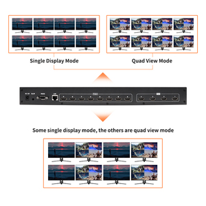 Mart 4x8 4ide4 UT 232 8 spisplay 4K Uad iew - Product Image 4