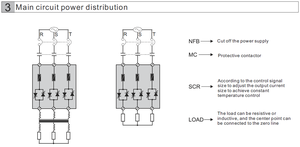 3 Phase <strong>Scr</strong> <strong>Controller</strong> 90A 380VAC <strong>SCR</strong> Power Regulator Voltage <strong>Controller</strong> Rs485 to 0 10v Control signal - Product Image 4