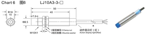 05-<span class=keywords><strong>m10</strong></span> NPN黄铜电感范围警告系统接近开关传感器