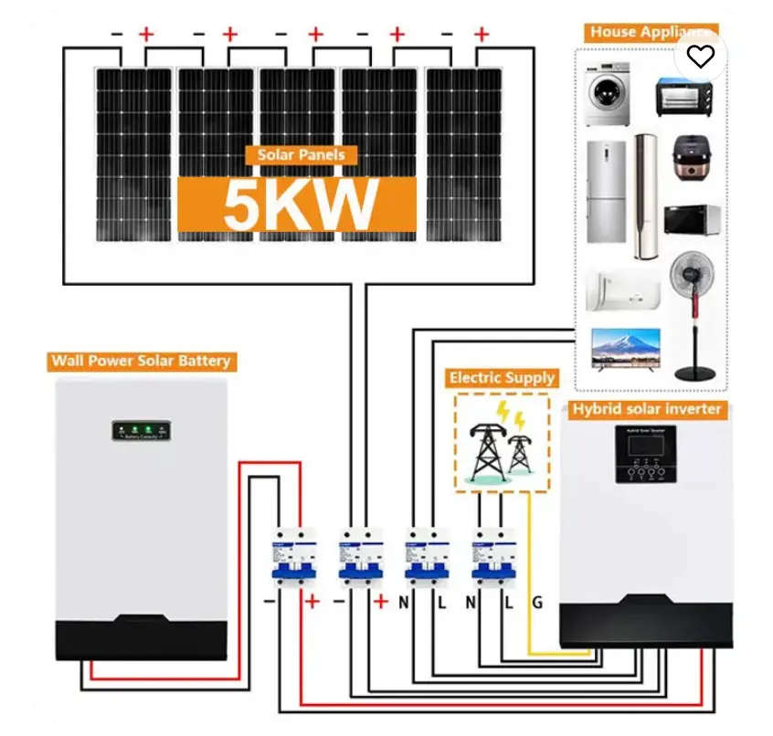Système de stockage de panneaux solaires 8kW 10kW 15kW 20kW d'électricité