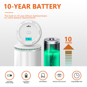 Ul217 và UL 2023 được liệt kê tiêu chuẩn Mỹ 2 trong 1 báo động cho nhà cháy an toàn cháy <span class=keywords><strong>Detector</strong></span> 2025 - Product Image 5