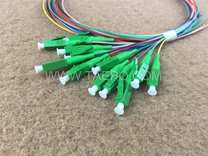 Precio de fábrica monomodo 12 colores LC APC fibra óptica Fanout Pigtail Bunchy para telecomunicaciones redes de comunicación de datos - Product Image 4