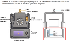 ELRS 433Mhz RXTXモジュールレシーバーキットNano433MHzレシーバー360mHz520MHz ExpressLRSレシーバー433MhzトランスミッターRCFPVドローン - Product Image 5
